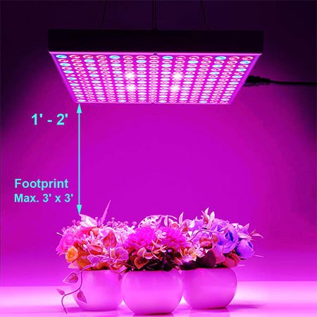 6. Hytekgro LED Grow Light 